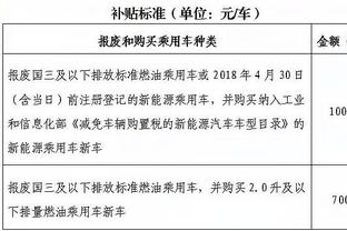 不愧是状元！文班得分&篮板&盖帽&抢断均是新秀榜第一 助攻第四